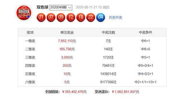 管家婆一碼一肖一種大全054期 10-17-30-33-01-28T：05,探索管家婆一碼一肖的獨特魅力，第054期彩票解析與策略
