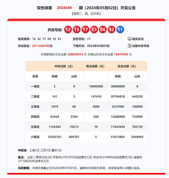 2025今晚新澳開獎號碼077期 33-06-28-32-23-10T：31,探索未來幸運之門，解析新澳開獎號碼