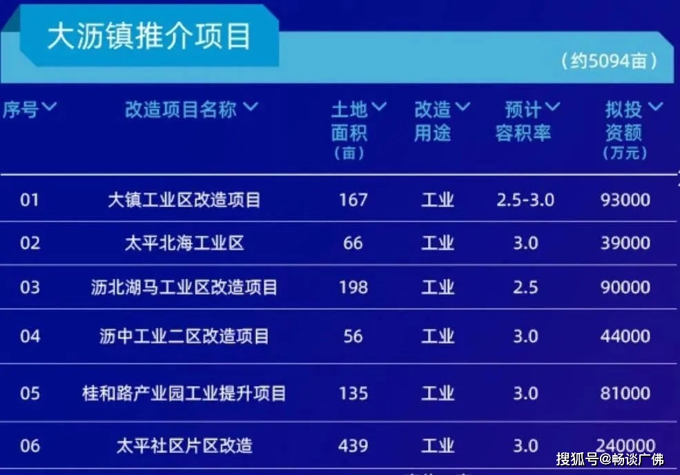 新澳2025今晚開(kāi)獎(jiǎng)資料084期 09-22-30-42-07-33T：20,新澳2025第084期開(kāi)獎(jiǎng)資料分析與預(yù)測(cè)