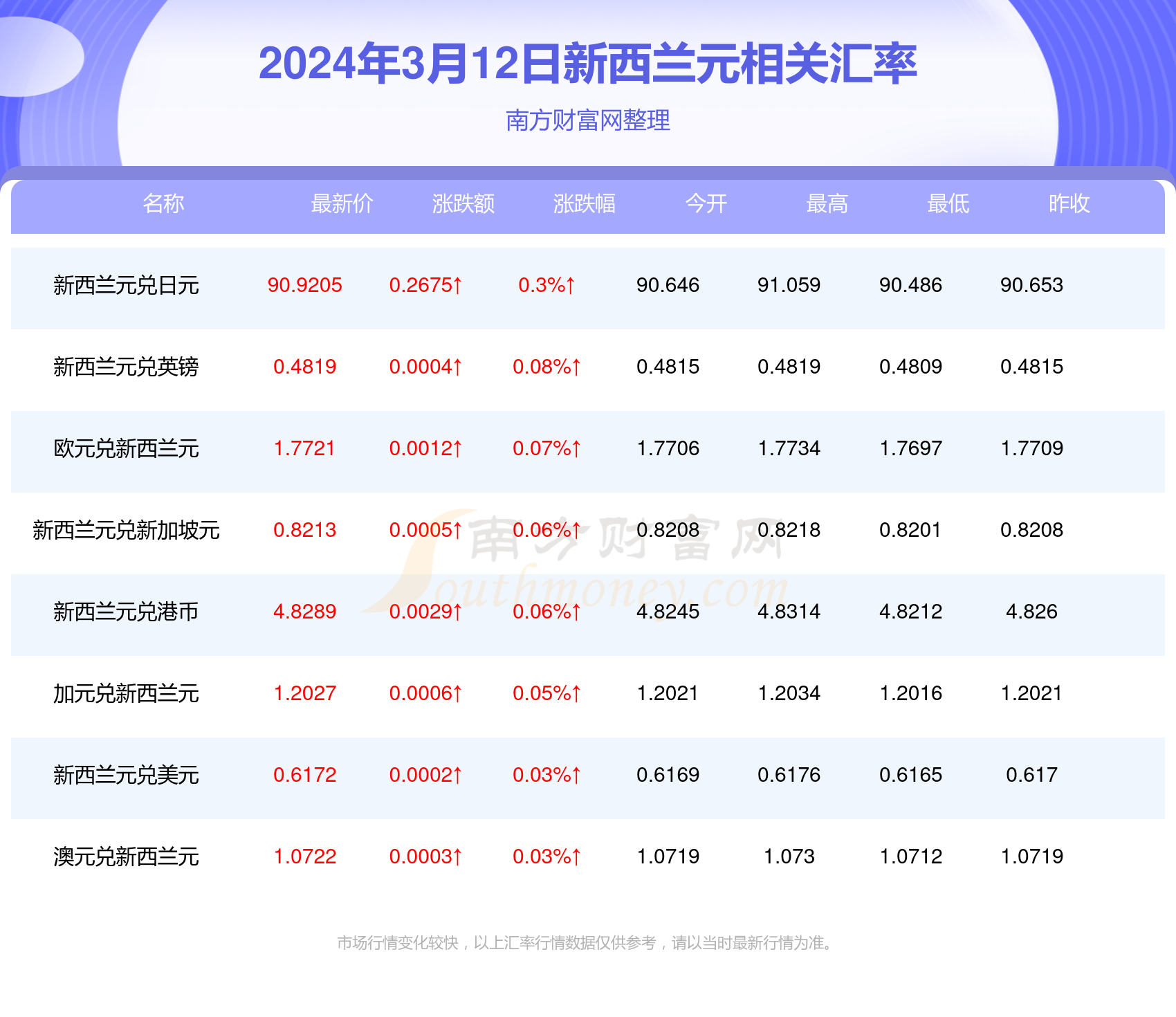 2024年新澳門(mén)今晚開(kāi)什么023期 04-06-09-20-32-35E：16,探索未來(lái)彩票奧秘，解析新澳門(mén)今晚彩票開(kāi)獎(jiǎng)趨勢(shì)（關(guān)鍵詞解析）