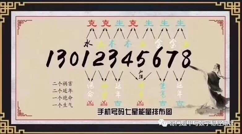 555525王中王心水高手131期 03-24-26-29-34-42E：48,揭秘高手策略，王中王心水高手131期之555525的獨(dú)特解讀與策略分析