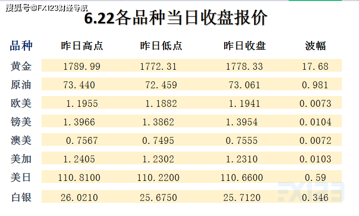 2025年新澳天天開彩最新資料001期 02-11-18-32-42-49Q：30,警惕網(wǎng)絡(luò)賭博陷阱，切勿追逐非法彩票利益
