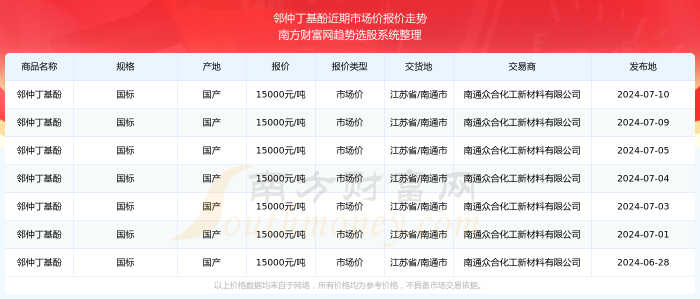 2024新澳資料大全免費(fèi)下載103期 07-10-26-28-33-44C：04,探索新澳資料大全，免費(fèi)下載資源及深度解析（第103期）