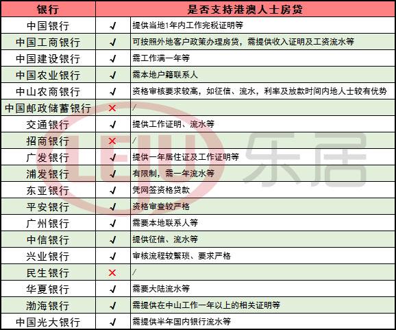 新澳門2025年資料大全宮家婆048期 02-11-17-22-24-46S：48,新澳門2025年資料大全——宮家婆第048期深度解析（02-11-17-22-24-46S，48）