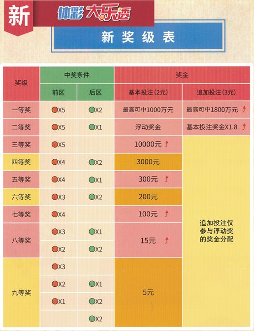 2024年開獎(jiǎng)結(jié)果新奧今天掛牌016期 04-10-23-35-48-49G：22,新奧彩票掛牌016期開獎(jiǎng)結(jié)果揭曉，一場(chǎng)期待與驚喜的盛宴
