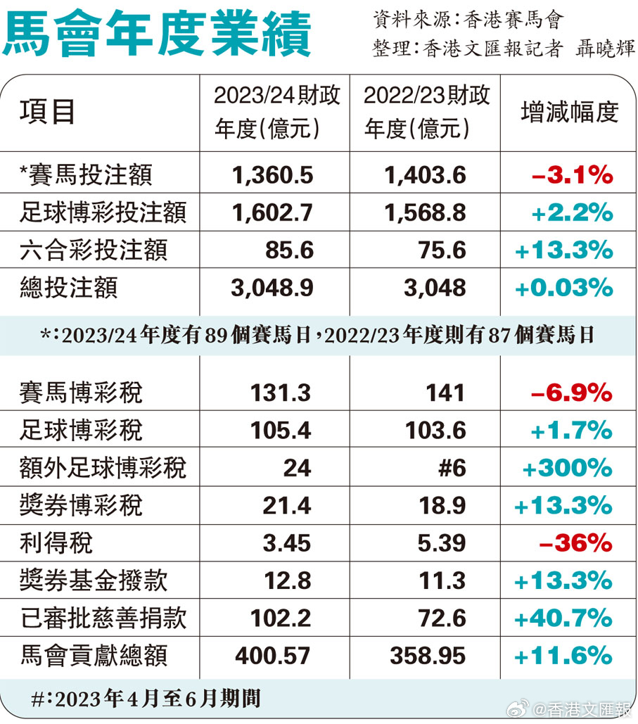 看香港正版精準(zhǔn)特馬資料024期 05-07-09-25-39-45B：30,探索香港正版精準(zhǔn)特馬資料，揭秘第024期與數(shù)字背后的故事