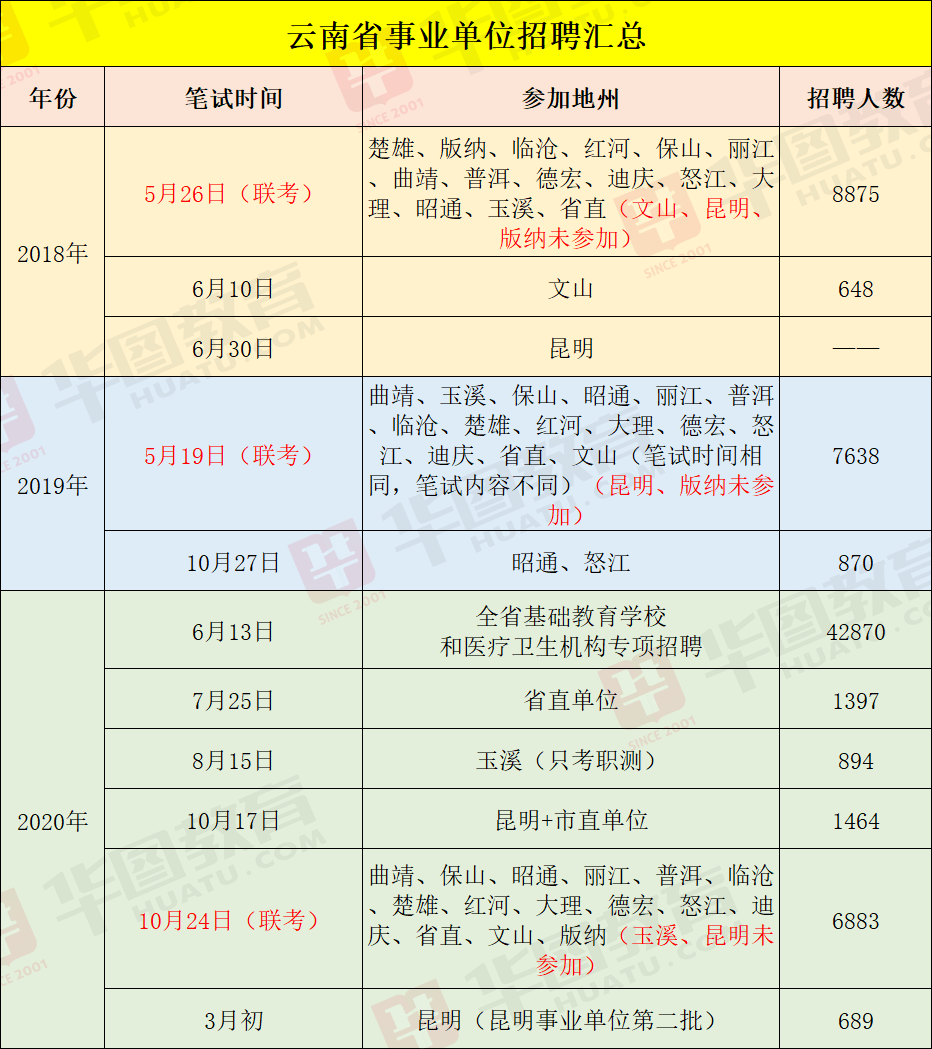 澳門一碼一肖一待一中四不像亡072期 04-11-22-26-44-46B：27,澳門一碼一肖一待一中四不像亡的獨(dú)特魅力與探索——以第072期為例