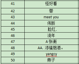 新澳門49碼中獎規(guī)則056期 13-19-42-27-06-16T：35,新澳門49碼中獎規(guī)則詳解，第056期開獎結(jié)果及解析