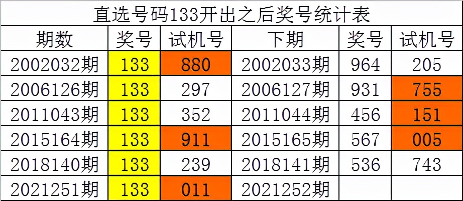 白小姐四肖四碼100%準(zhǔn)074期 46-38-29-41-14-01T：22,白小姐四肖四碼，揭秘神秘數(shù)字預(yù)測背后的真相與故事（第074期深度解析）