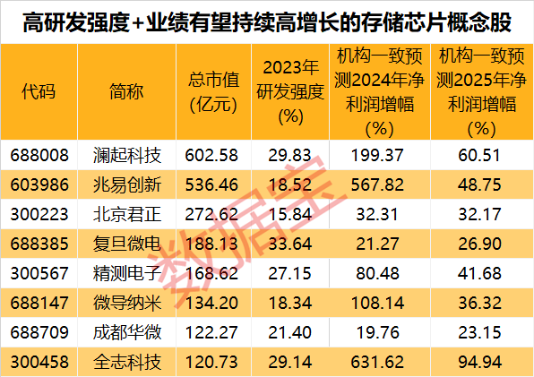 新澳2025年正版資料080期 24-39-16-14-41-09T：11,新澳2025年正版資料解析——第80期數(shù)據(jù)報(bào)告與深度解讀