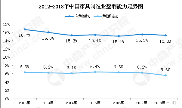 新澳門彩歷史開獎(jiǎng)結(jié)果走勢(shì)圖表084期 09-22-30-42-07-33T：20,新澳門彩歷史開獎(jiǎng)結(jié)果走勢(shì)圖表分析——以第084期為例（日期，09-22-30-42-07-33T）