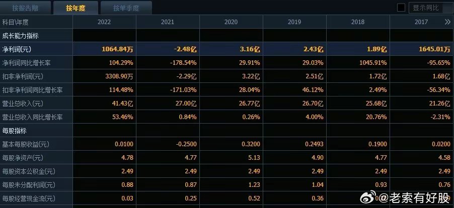 新澳精準(zhǔn)預(yù)測最新版109期 02-07-15-24-27-42V：34,新澳精準(zhǔn)預(yù)測最新版第109期分析，02-07-15-24-27-42與神秘?cái)?shù)字V，34的奧秘