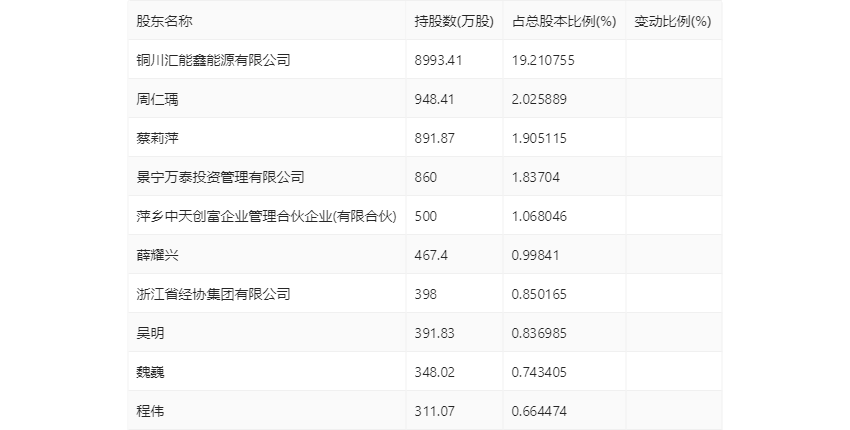 2025年香l港正版資料009期 11-16-23-42-43-45A：40,探索2025年香港正版資料第009期，數(shù)字與未來的交匯點(diǎn)