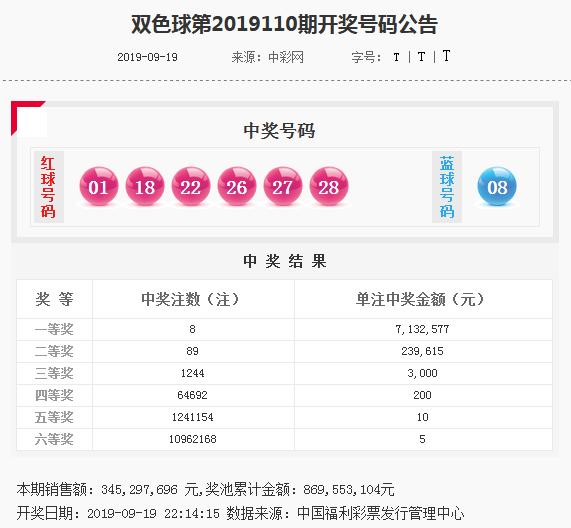 正版澳門免費資料查不到024期 08-20-22-26-31-34B：09,正版澳門免費資料查不到的秘密，探索第024期的奧秘與數(shù)字連線