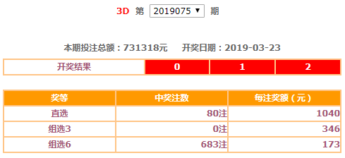 王中王王中王免費(fèi)資料一057期 03-15-38-45-48-49F：45,王中王免費(fèi)資料一057期，探索與揭秘