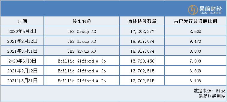 2025精準資料免費提供最新版018期 04-11-12-20-38-42D：05,探索未來之門，關于2025精準資料的最新分享與深度解析（第018期）