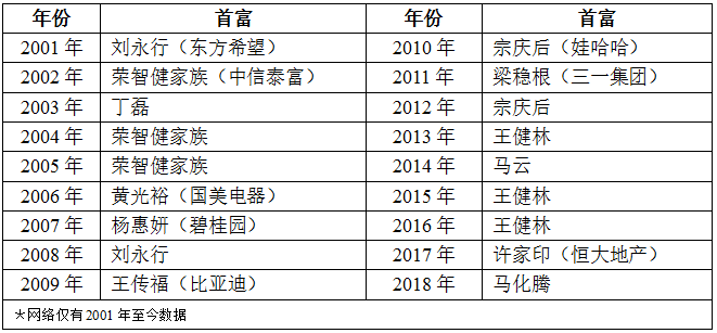 2025新澳天天開(kāi)獎(jiǎng)資料大全003期 01-02-05-07-21-39E：05,探索未來(lái)，2025新澳天天開(kāi)獎(jiǎng)資料大全第003期深度解析與預(yù)測(cè)