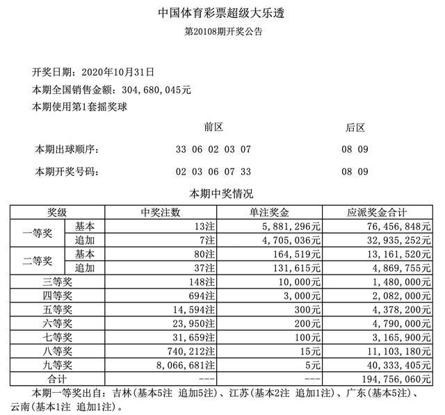 新澳2025今晚開獎(jiǎng)資料匯總009期 06-13-15-37-41-48W：11,新澳2025今晚開獎(jiǎng)資料匯總第009期，開獎(jiǎng)號(hào)碼預(yù)測(cè)與回顧
