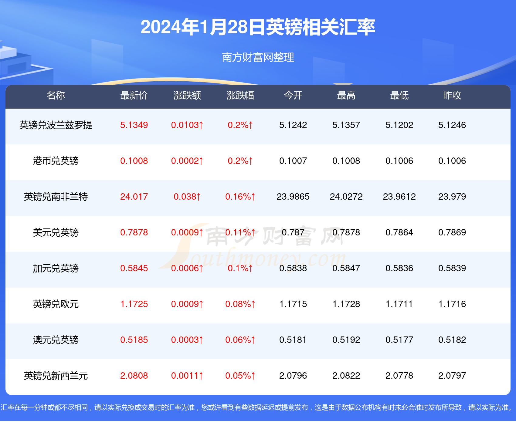 新澳2025今晚特馬開獎結(jié)果查詢表094期 10-12-28-34-35-49A：40,新澳2025今晚特馬開獎結(jié)果查詢表第094期揭曉，一場數(shù)字盛宴的期待與揭秘