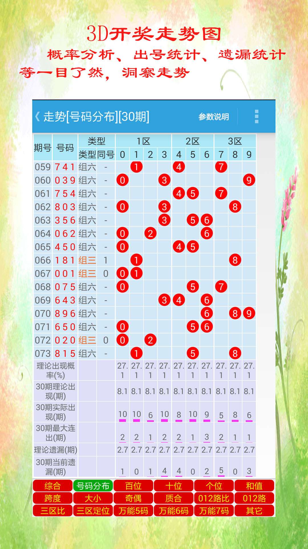 2025年新奧門天天開彩048期 02-11-17-22-24-46S：48,探索新澳門天天開彩，聚焦2025年第048期彩票解析與期待