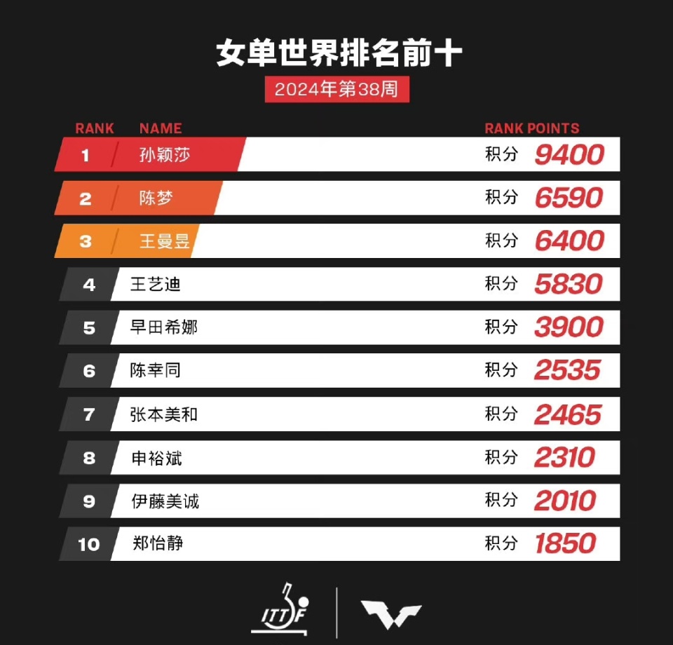 2025年新澳門今晚開獎結(jié)果查詢042期 10-23-28-30-39-41X：40,探索未知，關(guān)于新澳門彩票開獎結(jié)果查詢與數(shù)字解讀