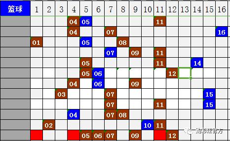 澳門最準(zhǔn)的一碼一碼 00準(zhǔn)096期 07-17-24-30-36-45D：27,澳門最準(zhǔn)的一碼一碼，探索幸運(yùn)的秘密與數(shù)字的魅力