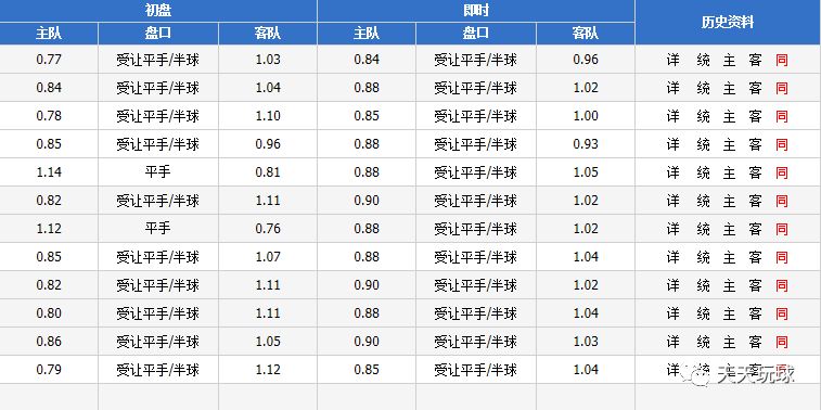 一碼一肖一特早出晚045期 02-13-15-19-28-41P：11,一碼一肖一特早出晚歸，深度解讀第045期與數(shù)字背后的故事 02-13-15-19-28-41P，11