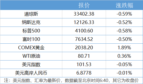 2025新澳今晚資料年05 期094期 20-23-25-32-40-49X：33,探索未來(lái)之門，新澳今晚資料年05期與數(shù)字的秘密之旅