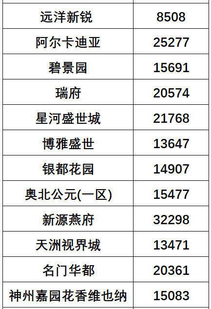 新奧門(mén)資料大全正版資料2025099期 12-17-24-39-40-46Y：01,新奧門(mén)資料大全正版資料解析，2025年第099期的數(shù)字奧秘與策略分析