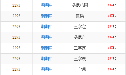 澳門天天彩期期精準(zhǔn)單雙波色073期 10-12-37-39-42-47P：43,澳門天天彩期期精準(zhǔn)單雙波色，深度解析第073期及策略建議