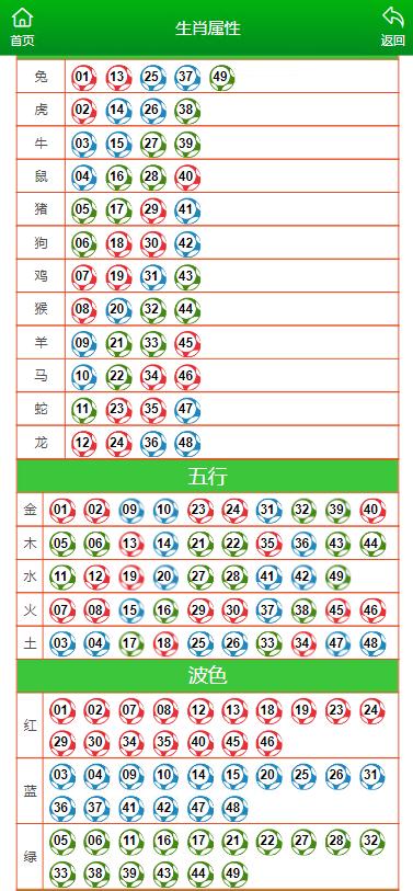 馬會(huì)傳真資料2025澳門112期 01-20-23-36-44-46E：05,馬會(huì)傳真資料解析與預(yù)測(cè)，探索澳門賽馬新篇章（第澳門112期）