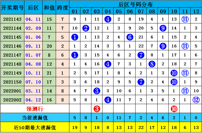 2025澳門特馬今晚開142期 04-06-25-32-44-45L：46,澳門特馬今晚開第142期，探索數(shù)字背后的故事與期待