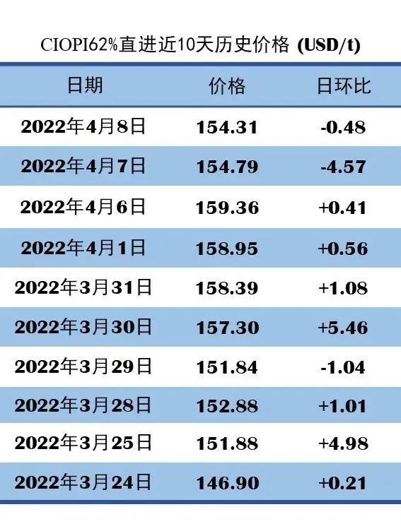 香港二四六最快開獎(jiǎng)148期 14-19-22-31-45-48E：35,香港二四六最快開獎(jiǎng)，探索第148期的秘密與期待