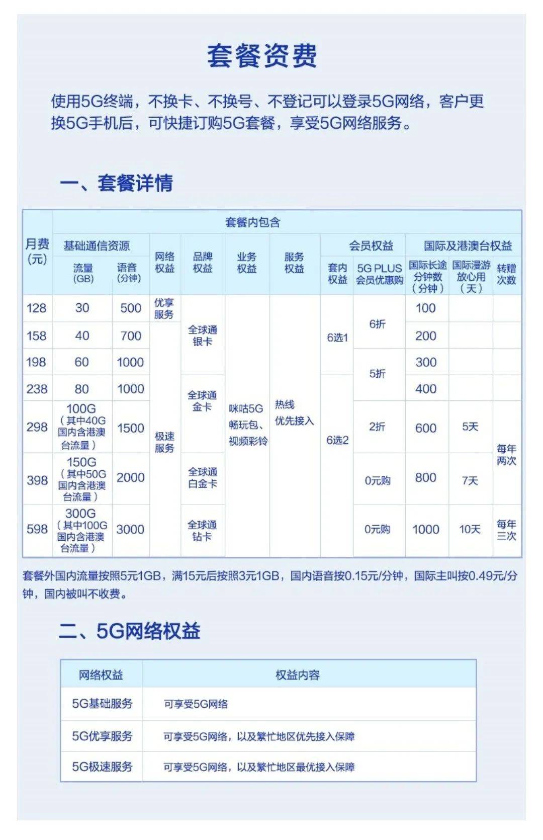 澳彩資料免費(fèi)資料大全078期 22-42-01-37-12-44T：09,澳彩資料免費(fèi)資料大全第078期深度解析，從數(shù)字中探尋幸運(yùn)的秘密