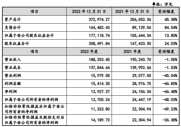 2025年正版資料免費(fèi)097期 48-30-10-05-23-40T：17,探索未來教育，2025年正版資料免費(fèi)共享的新時代
