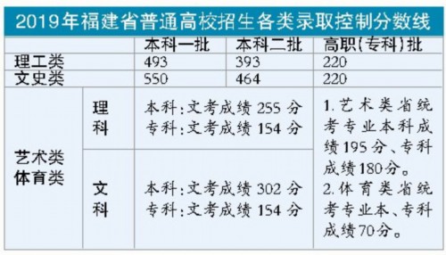 2025澳門特馬查詢086期 06-22-28-38-40-49A：17,澳門特馬查詢結(jié)果解析，第086期關(guān)鍵詞與預(yù)測分析（2025年）