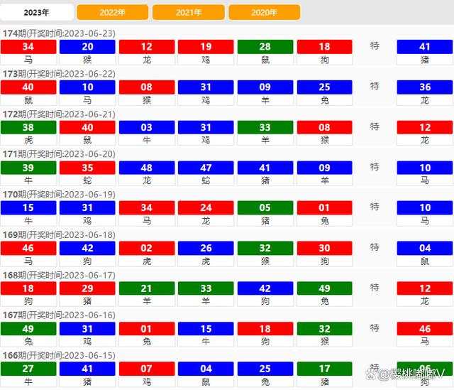 澳門碼今天的資料117期 12-14-21-25-48-49X：20,澳門碼今天的資料解析，117期之秘密與數(shù)字的魅力（12-14-21-25-48-49X，20）