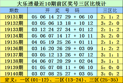 2025新澳門原料免費079期 11-12-21-24-27-31W：06,探索澳門未來，原料創(chuàng)新之路與數(shù)字變革的交匯點（關鍵詞，新澳門原料免費、數(shù)字W代碼）