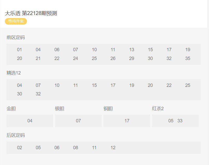 澳門(mén)天天好準(zhǔn)的資料010期 13-21-24-29-43-46C：40,澳門(mén)天天好準(zhǔn)的資料分析，第010期數(shù)據(jù)解讀與未來(lái)預(yù)測(cè)（獨(dú)家解析）