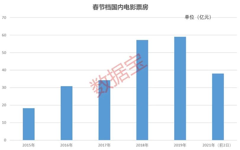 2025新澳門歷史開獎記錄003期 10-12-13-27-37-49Y：01,探索澳門歷史開獎記錄，新篇章下的數(shù)字奧秘（關鍵詞，新澳門歷史開獎記錄003期 10-12-13-27-37-49Y，01）