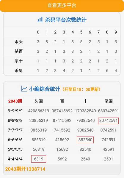 7777788888管家婆必開一肖087期 18-28-31-42-44-46K：26,探索數(shù)字奧秘，管家婆必開一肖的奧秘與策略