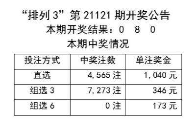新奧歷史開獎最新結(jié)果089期 02-08-15-33-36-44L：47,新奧歷史開獎最新結(jié)果解析——以第089期為例