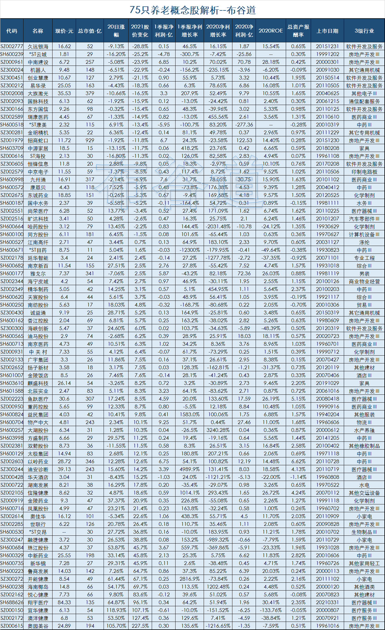 澳門三期內(nèi)必中一期110期 08-16-28-30-32-36G：09,澳門三期內(nèi)必中一期，揭秘彩票背后的秘密與策略（第110期分析）