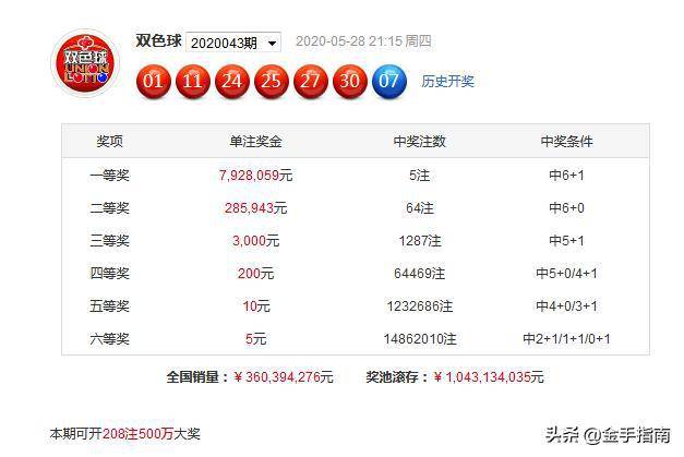 2023澳門正版資料免費(fèi)065期 03-12-13-22-32-40W：29,探索澳門正版資料，2023年第065期奧秘與未來展望