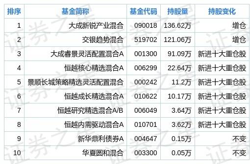 2025新澳天天資料免費大全012期 14-38-42-37-09-30T：05,探索未來之門，2025新澳天天資料免費大全第012期深度解析