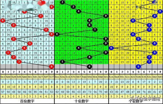 管家婆必出一肖一碼043期 09-22-13-28-40-34T：35,管家婆必出一肖一碼，探索神秘?cái)?shù)字組合的秘密