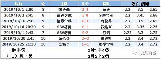 澳門六開彩天天免費開獎069期 28-33-31-02-48-39T：17,澳門六開彩天天免費開獎069期，探索彩票背后的故事與期待