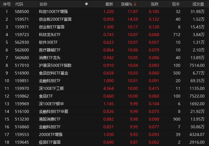 7777788888精準(zhǔn)跑狗圖089期 24-08-27-39-34-21T：16,探索精準(zhǔn)跑狗圖，7777788888的秘密與T，16的啟示