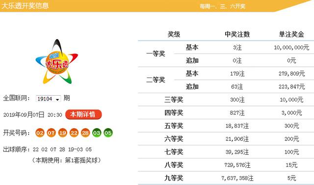 澳門最精準(zhǔn)免費資料大全旅游團079期 05-14-18-31-39-41U：34,澳門最精準(zhǔn)旅游團資料大全，探索之旅的第079期與神秘數(shù)字之旅U，34