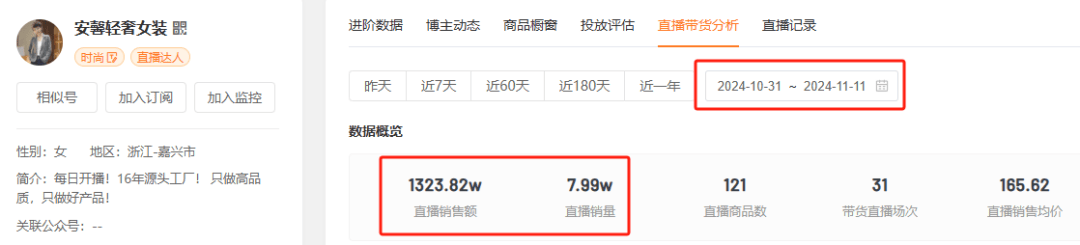 一碼一肖100%的資料009期 11-16-23-42-43-45A：40,一碼一肖的獨(dú)特魅力與深度解析，關(guān)于第009期的秘密與資料深度解析